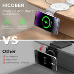 3-In-1 Hicober Wireless Charging Station, Magnetic Portable Charger Dock 18W for Iphone 15/Pro/Max/Plus, Iphone 14/13/12, Compatible with Apple Watch Series 9/Ultra 1, 2 and Airpods, Ideal for Travel and Holiday Presents