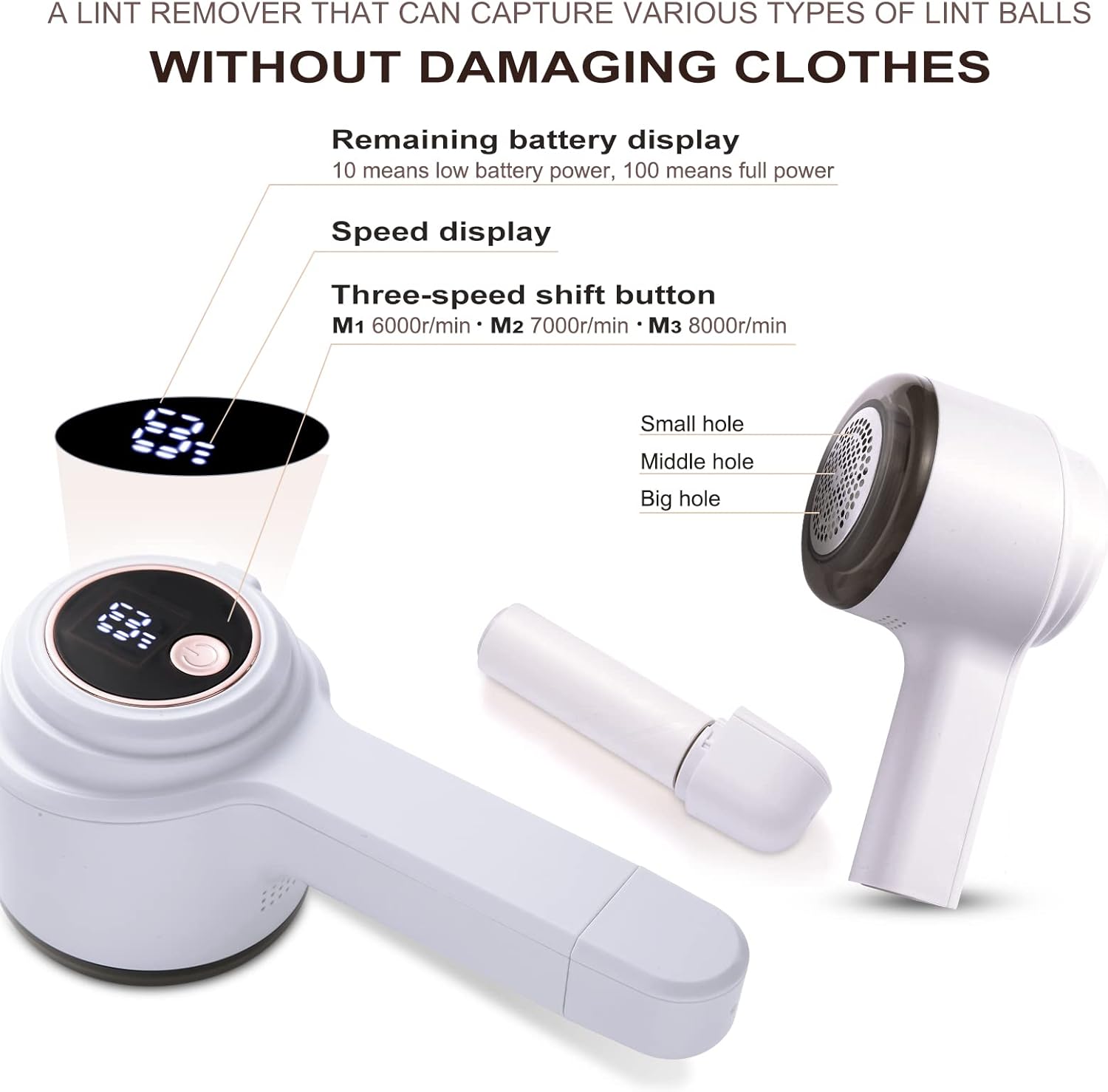 Fabric Shaver,Lint Shaver,Electric Sweater Shaver Rechargeable with 3-Speed,6-Leaf Blades,And Lint Roller,Big Storage,Lint Remover for Clothes,Furniture,Sweaters,Couch,And Blanket