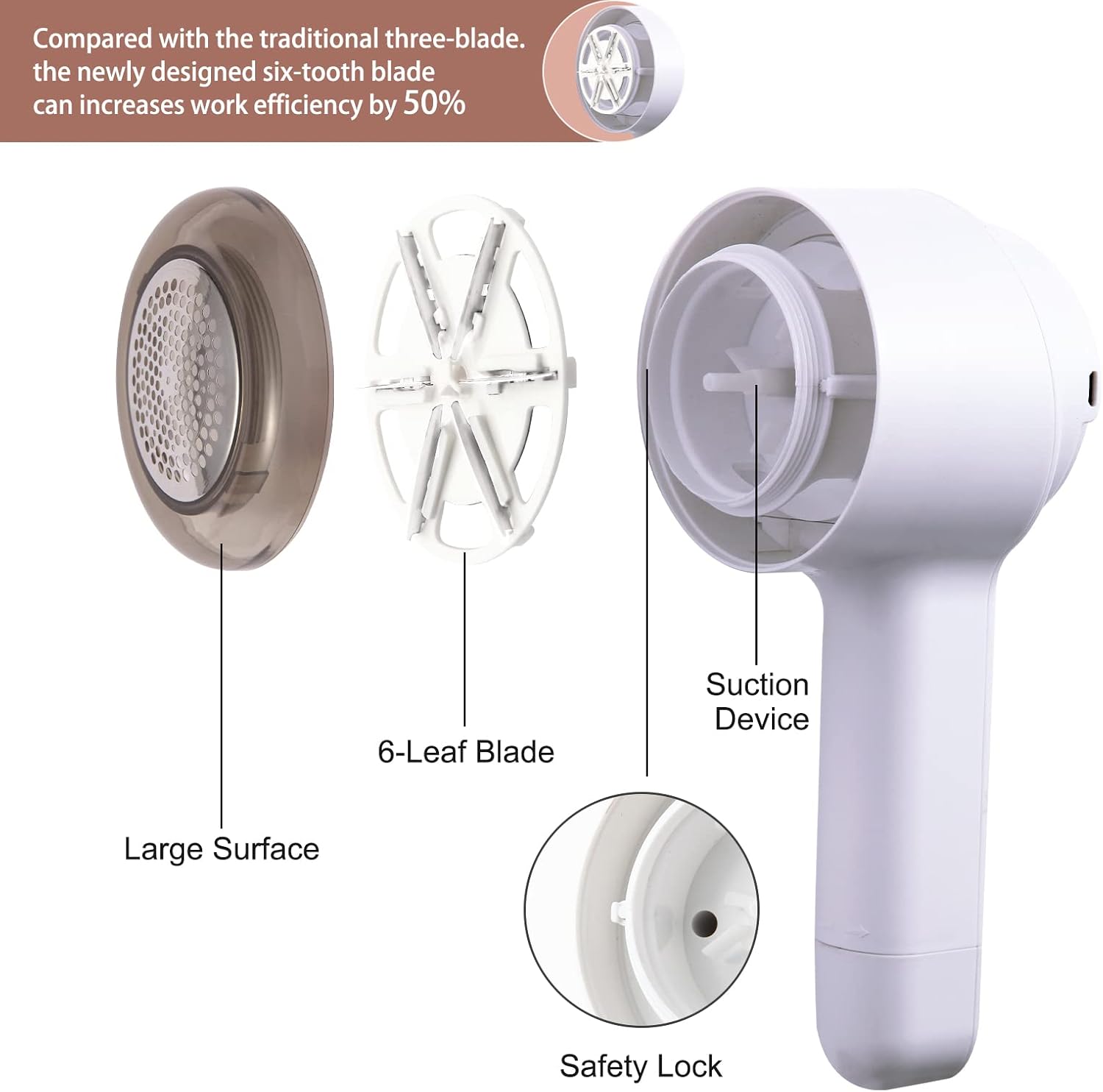 Fabric Shaver,Lint Shaver,Electric Sweater Shaver Rechargeable with 3-Speed,6-Leaf Blades,And Lint Roller,Big Storage,Lint Remover for Clothes,Furniture,Sweaters,Couch,And Blanket